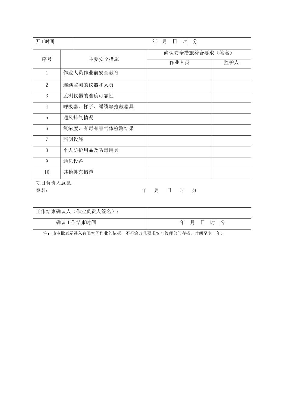 有限空间作业安全技术交底_第3页
