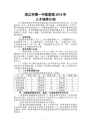 市中医院人才培训