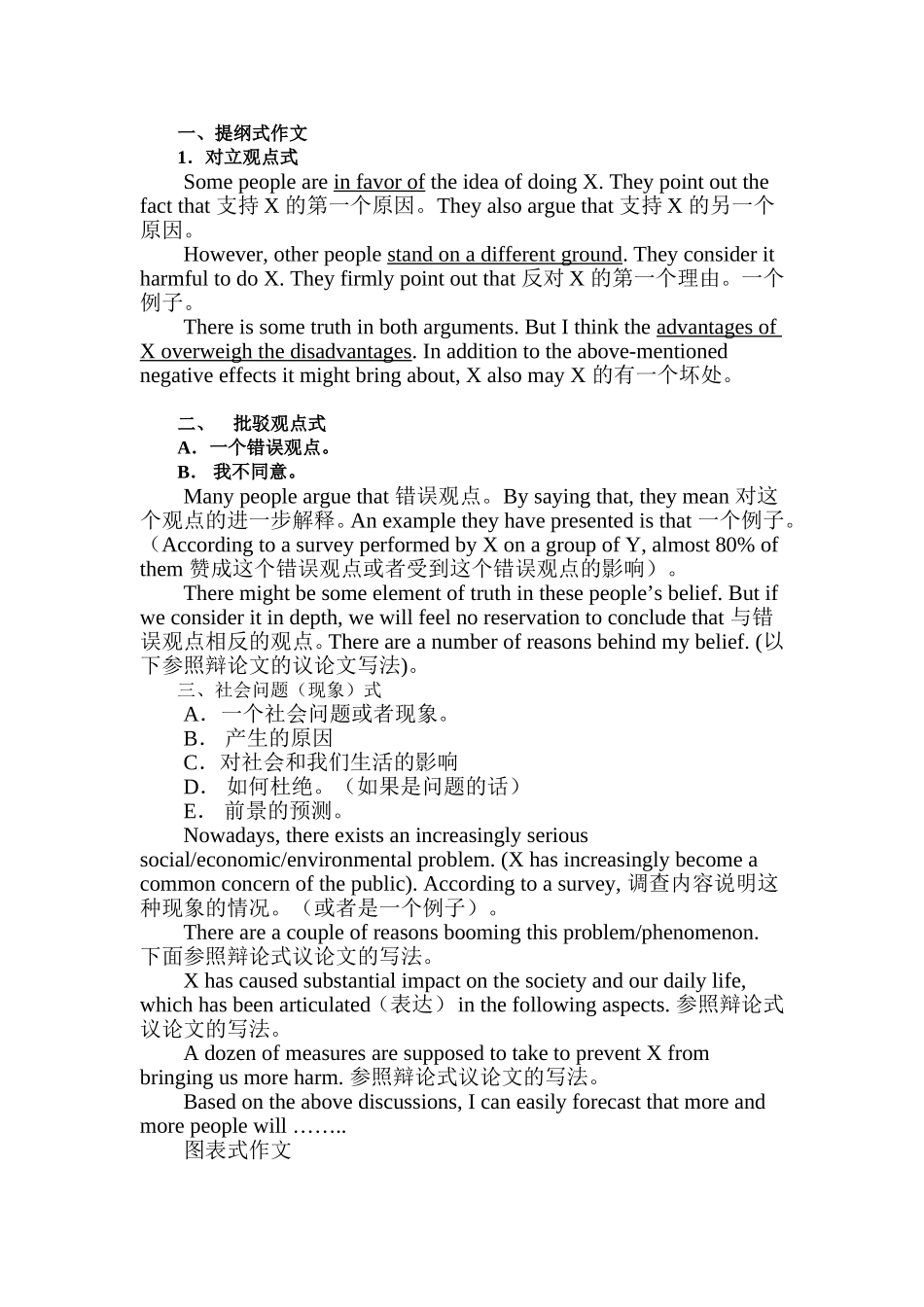 英语作文万能模板(很好用)稍加修改_第1页