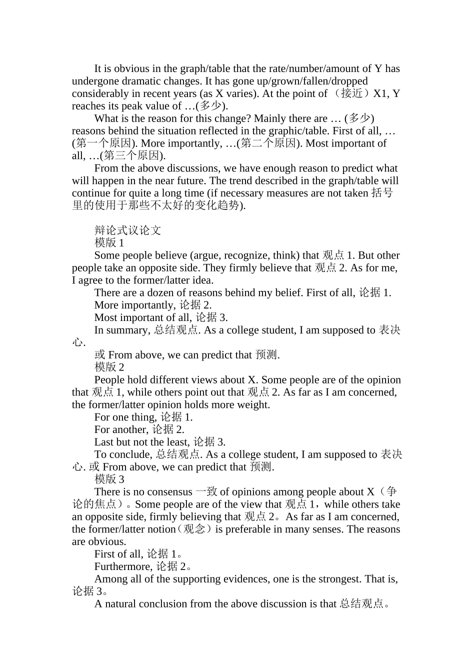 英语作文万能模板(很好用)稍加修改_第2页
