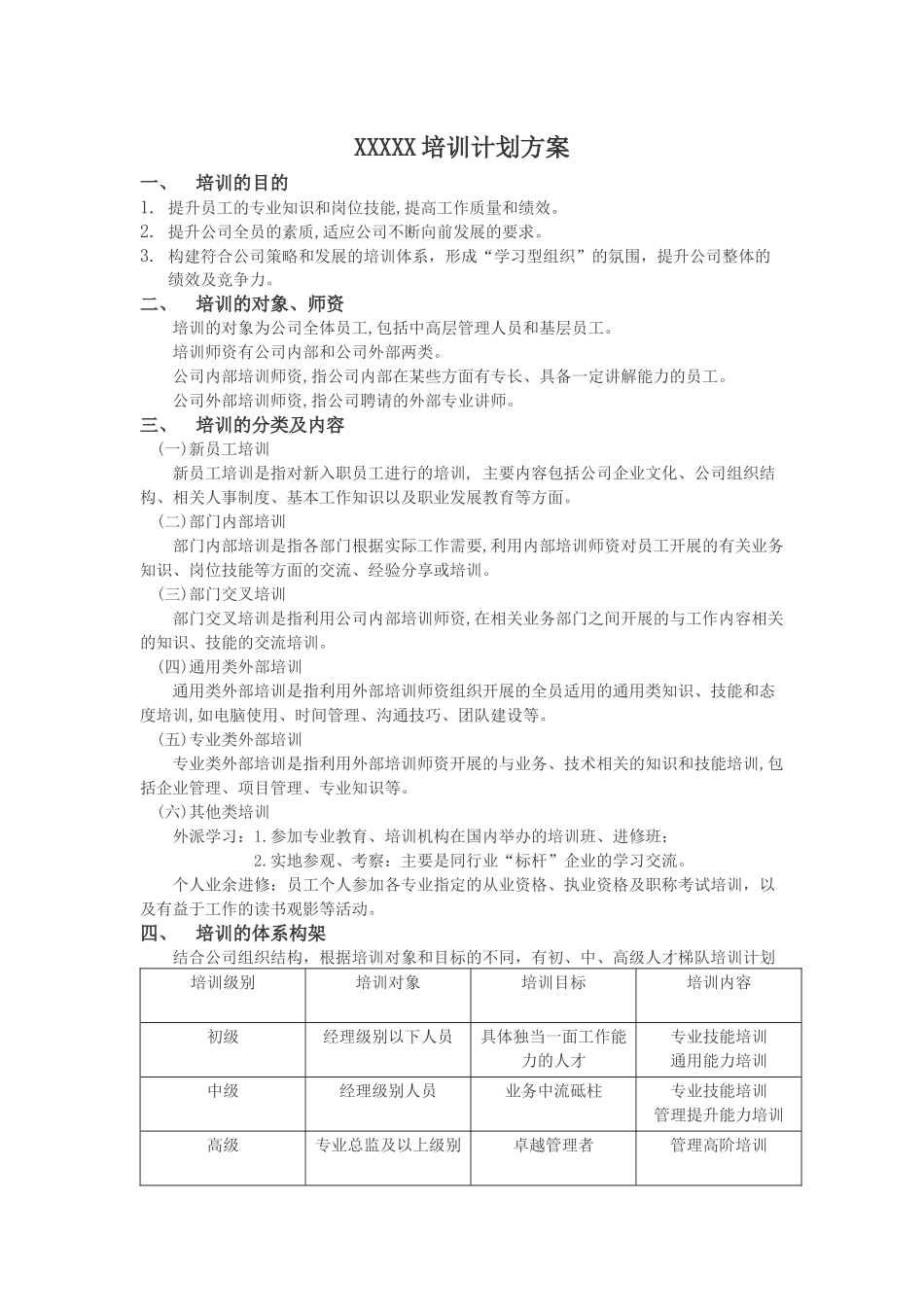 员工培训计划方案180510_第1页