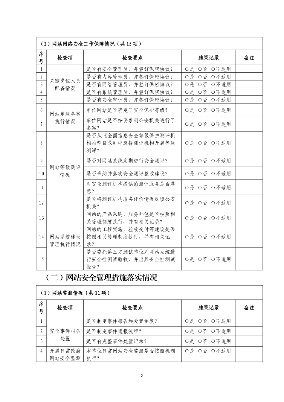 网站安全检查记录表_第2页