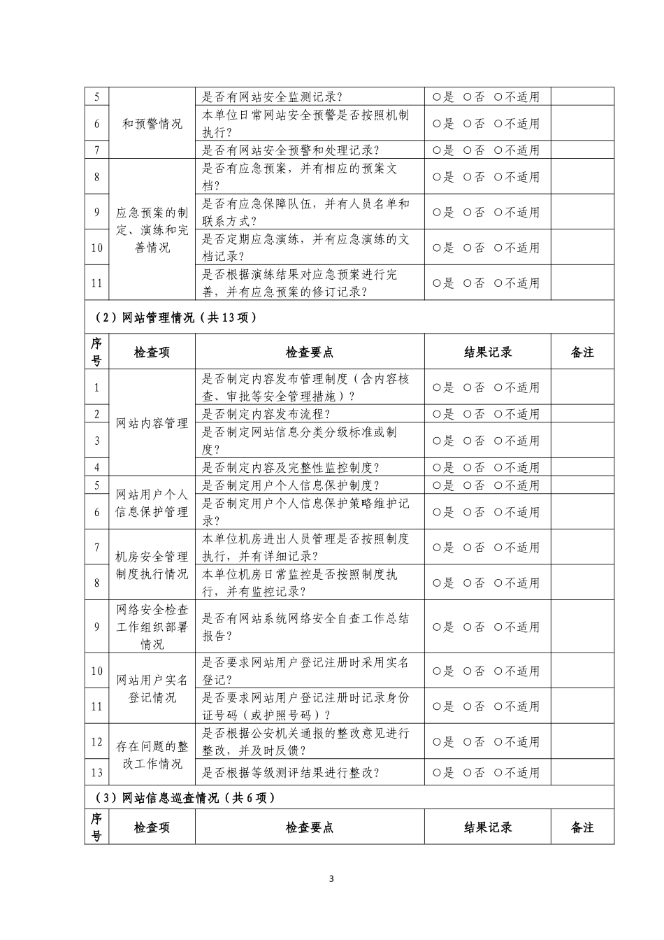 网站安全检查记录表_第3页