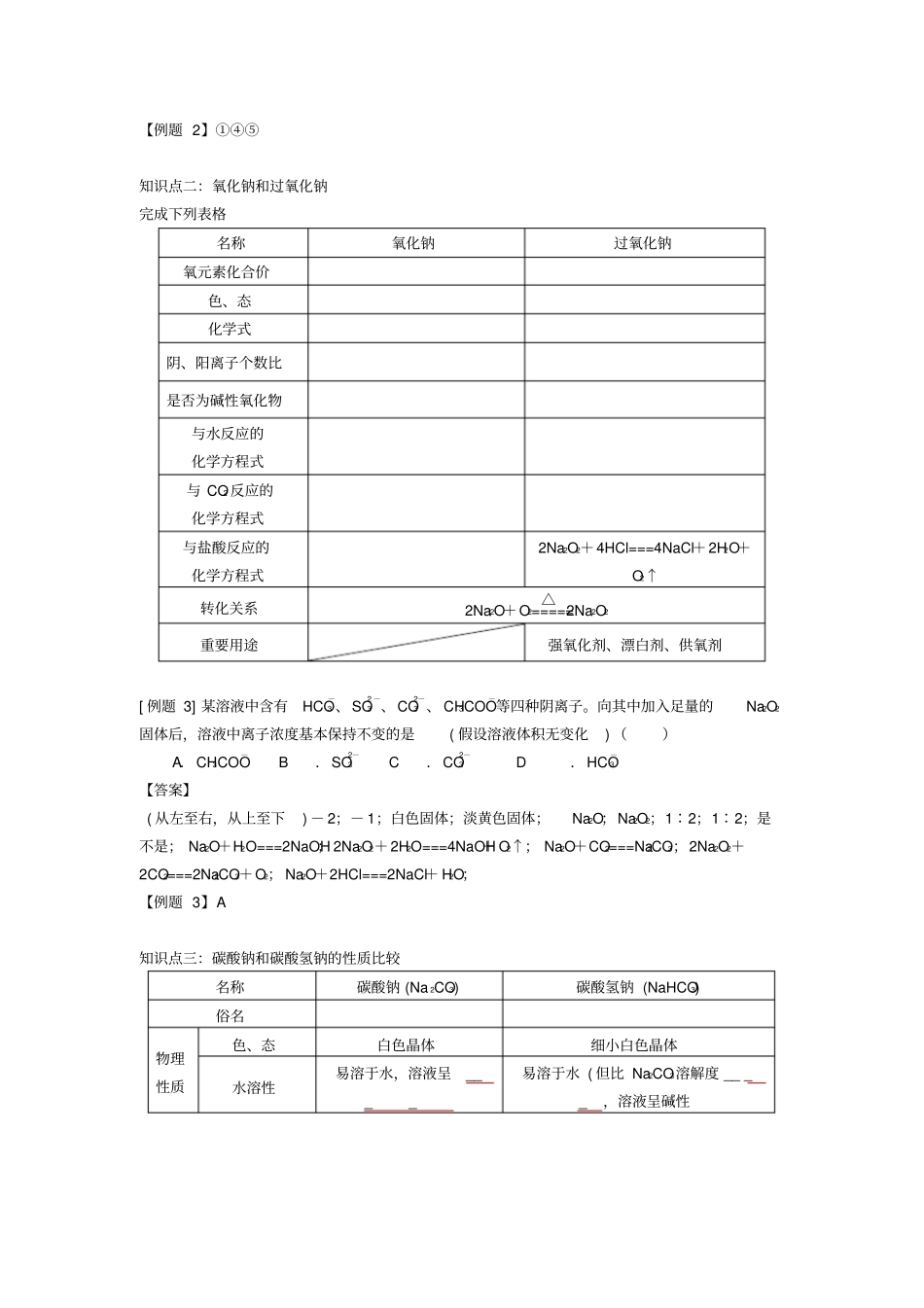 人教版高中化学必修一金属及其化合物知识梳理+章末综合复习试题教师版x_第3页