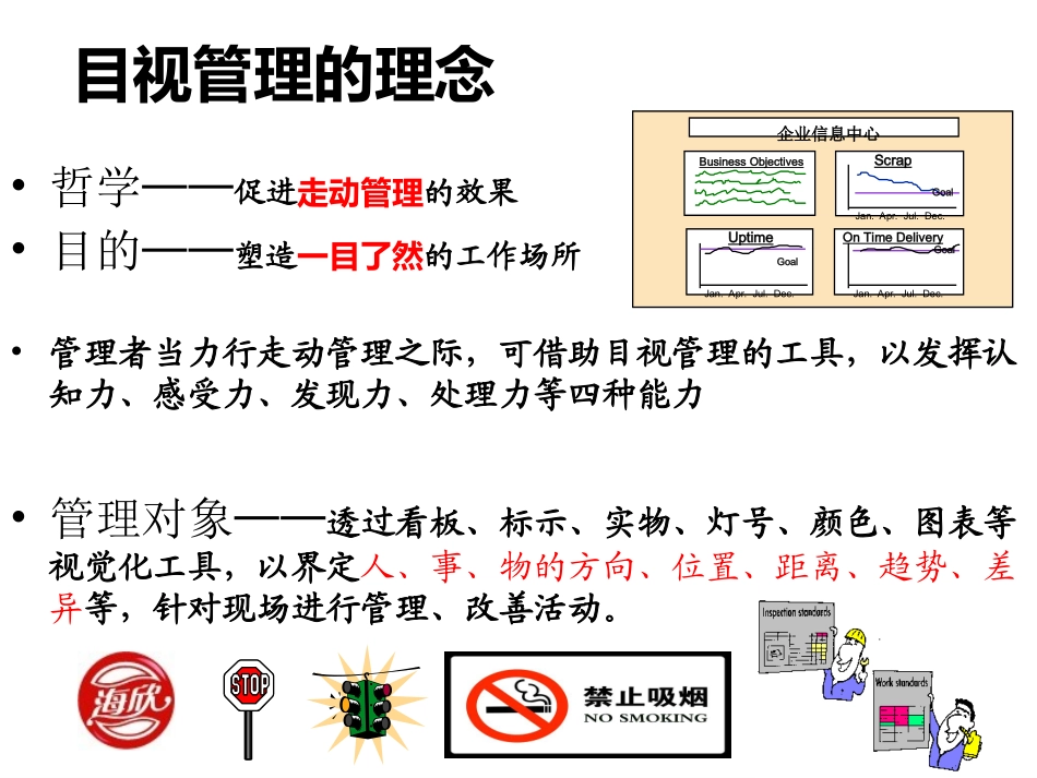 生产现场的目视化管理及现场改善_第3页