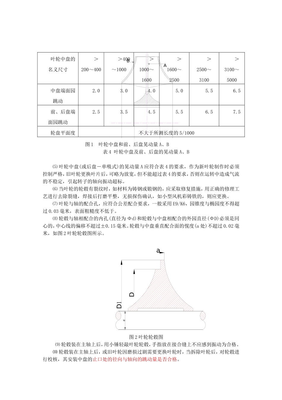 离心风机维修技术标准_第3页