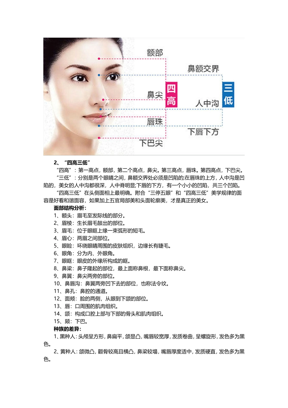 面部美学标准_第2页