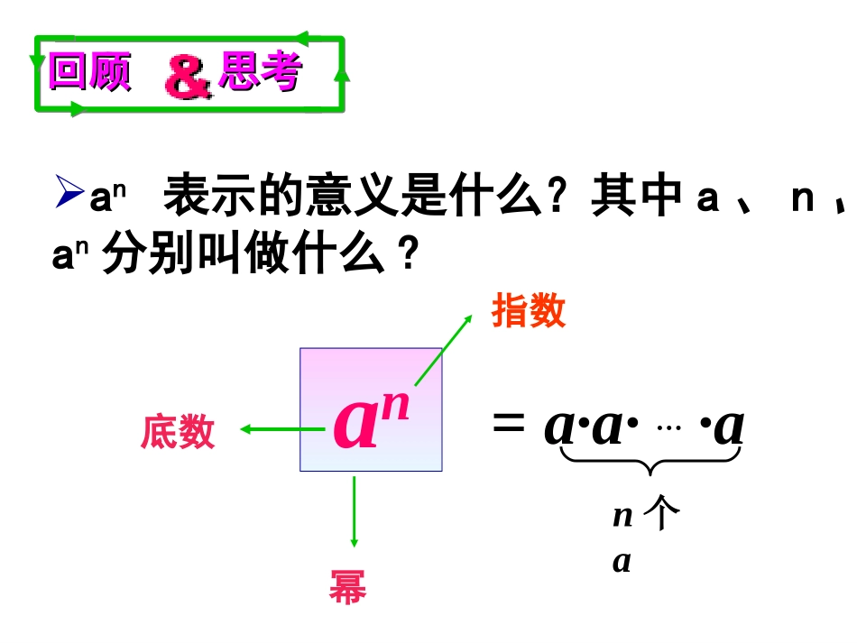 同底数幂乘法课件_第2页