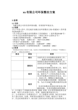 环保整治方案,(一厂一策)