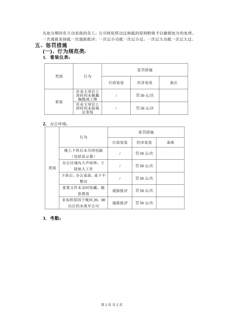 公司员工奖惩制度细则_第2页