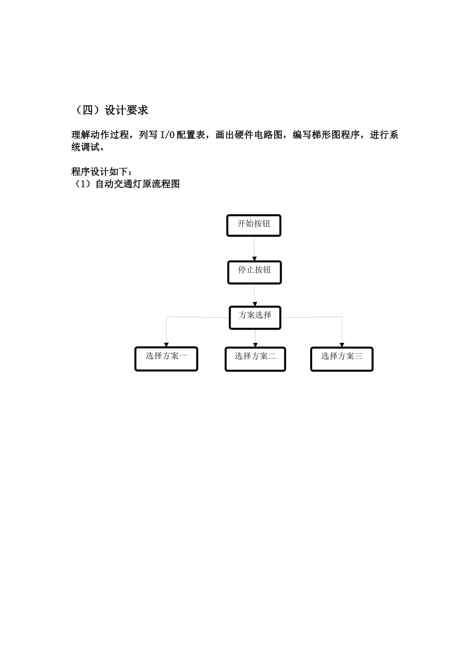 交通灯的PLC程序设计_第2页