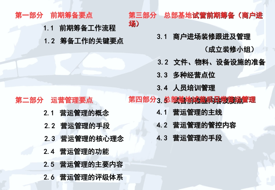 总部基地运营方案【草案】_第3页