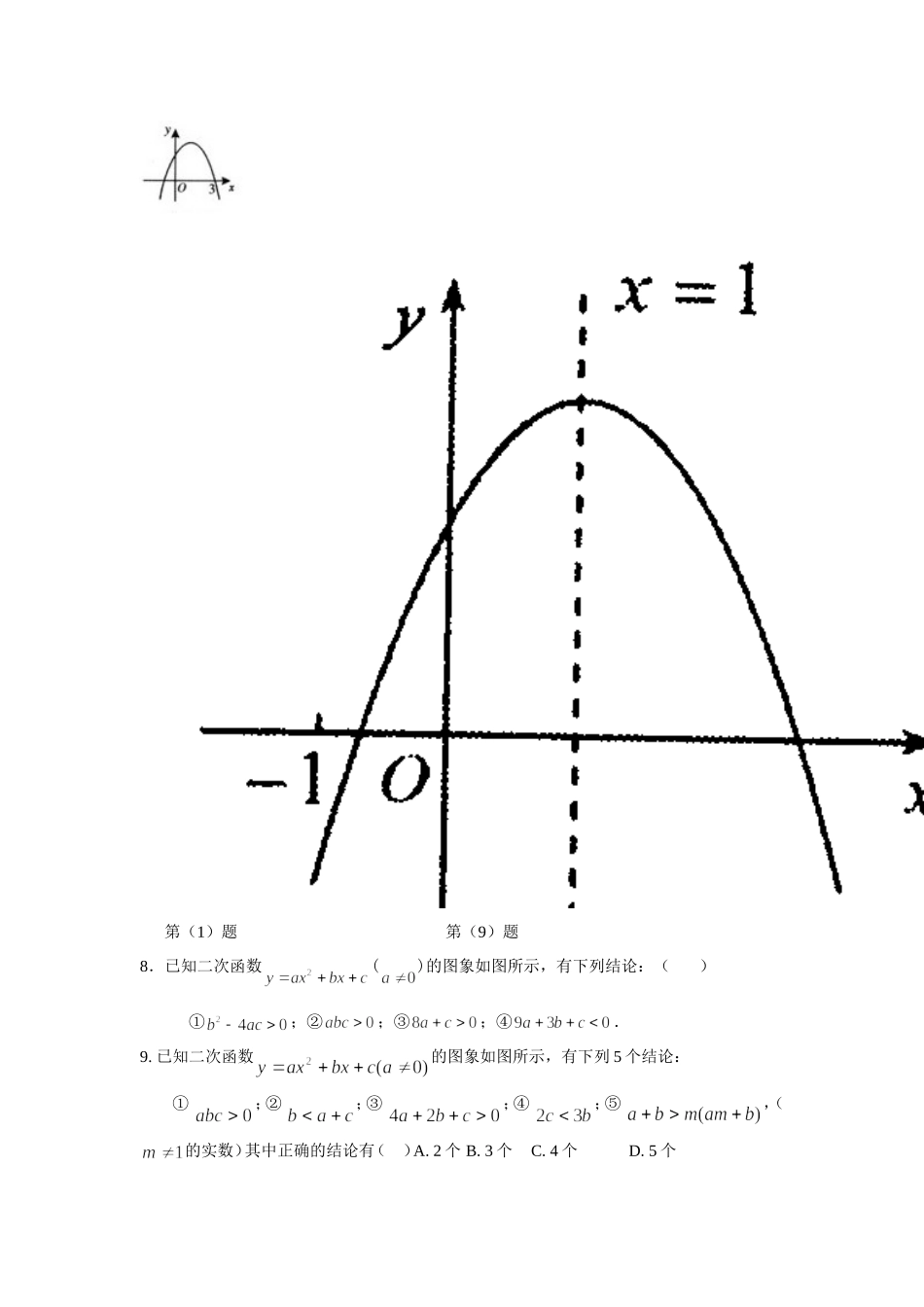 二次函数习题(提高版)学科素养_第2页