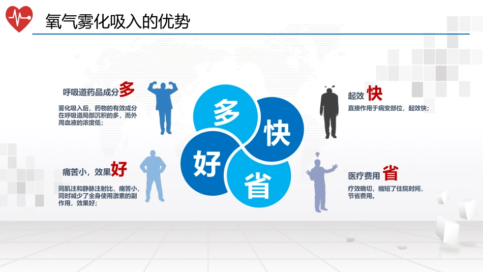 氧气雾化吸入_第2页