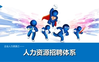 人力资源招聘体系PPT