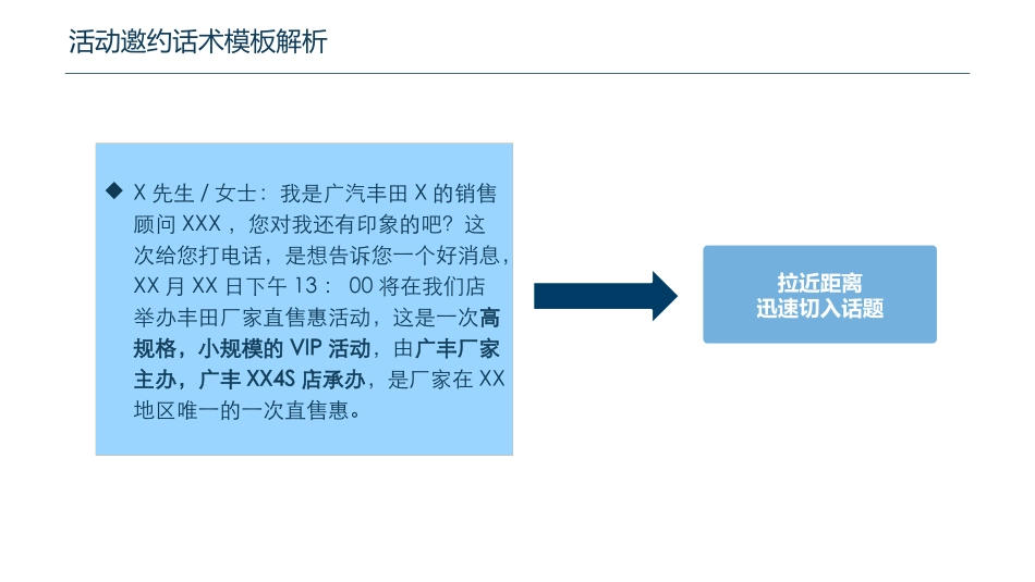 活动邀约话术及技巧解析_第2页