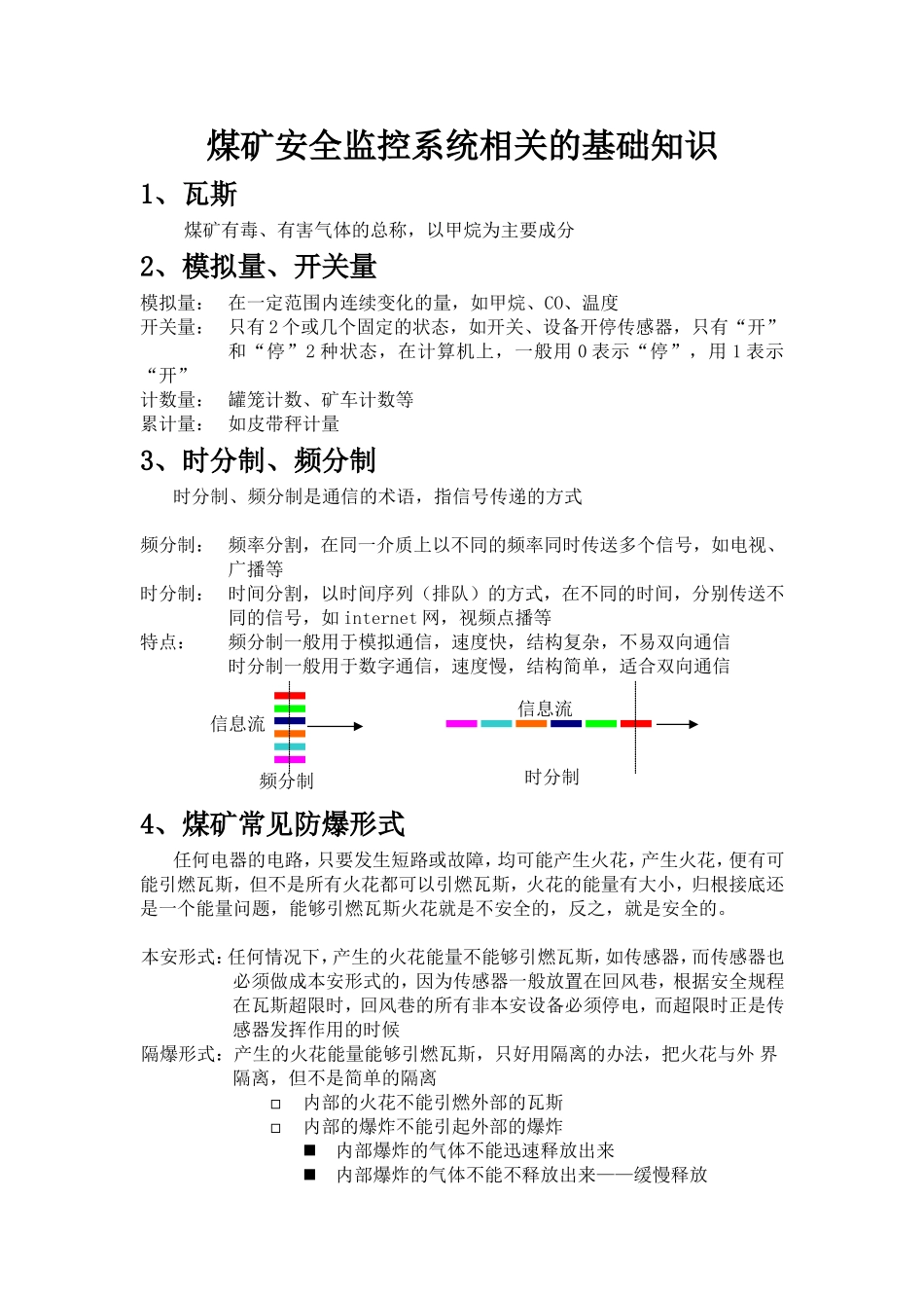 煤矿安全监控系统相关的基础知识_第1页