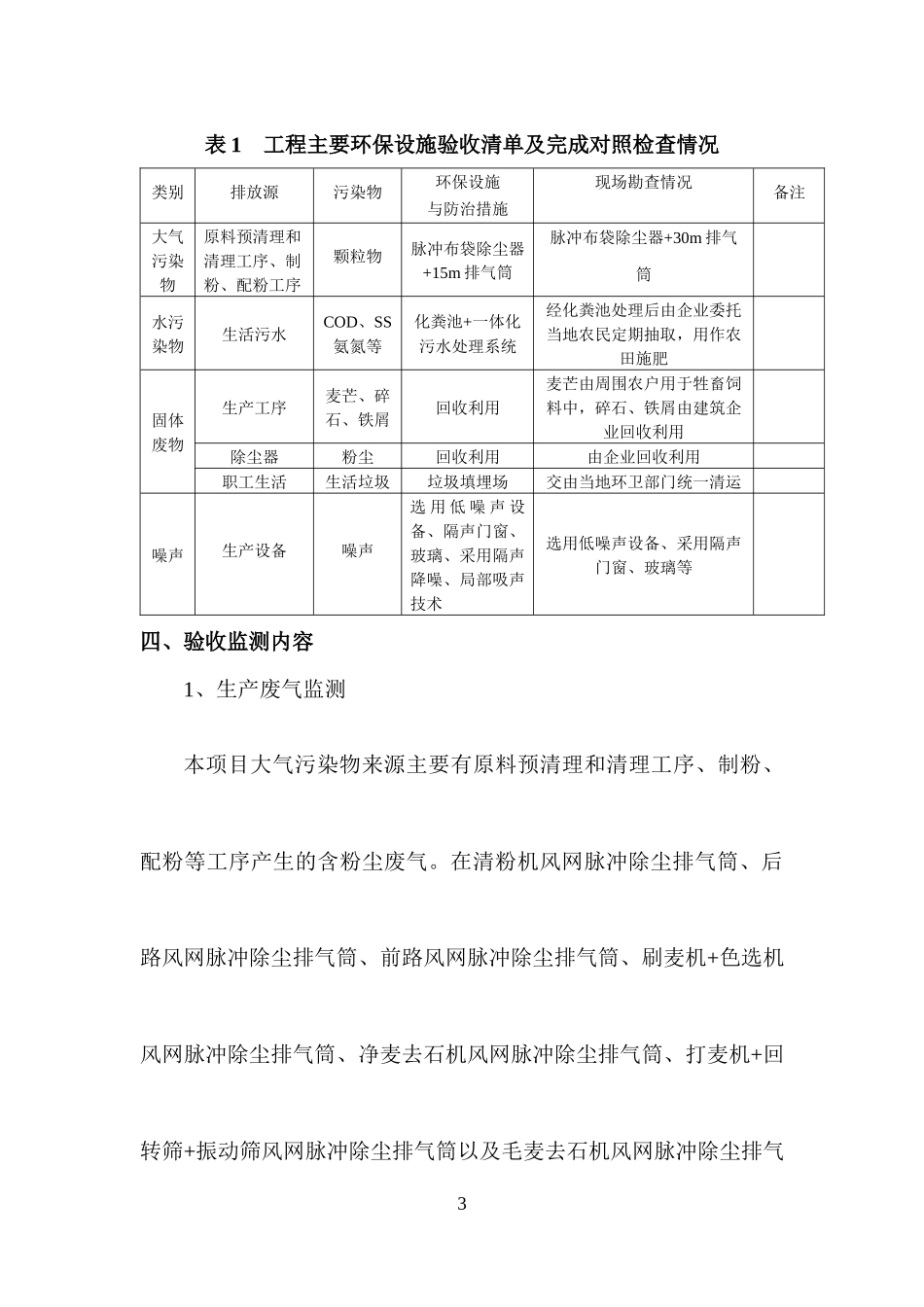 环保验收监测方案_第3页
