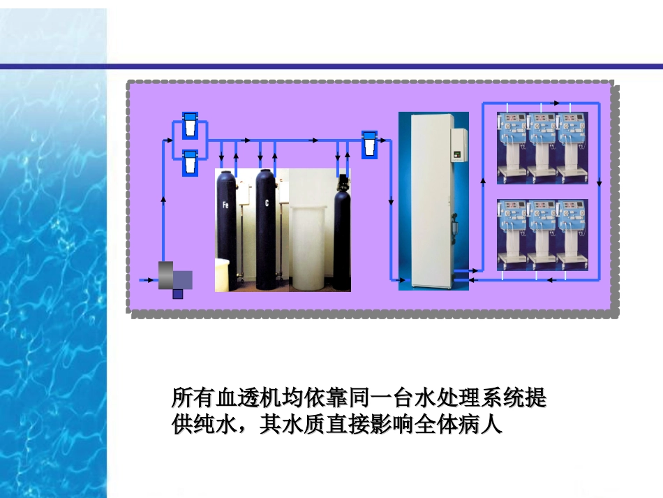 水处理工作原理及透析液_第3页