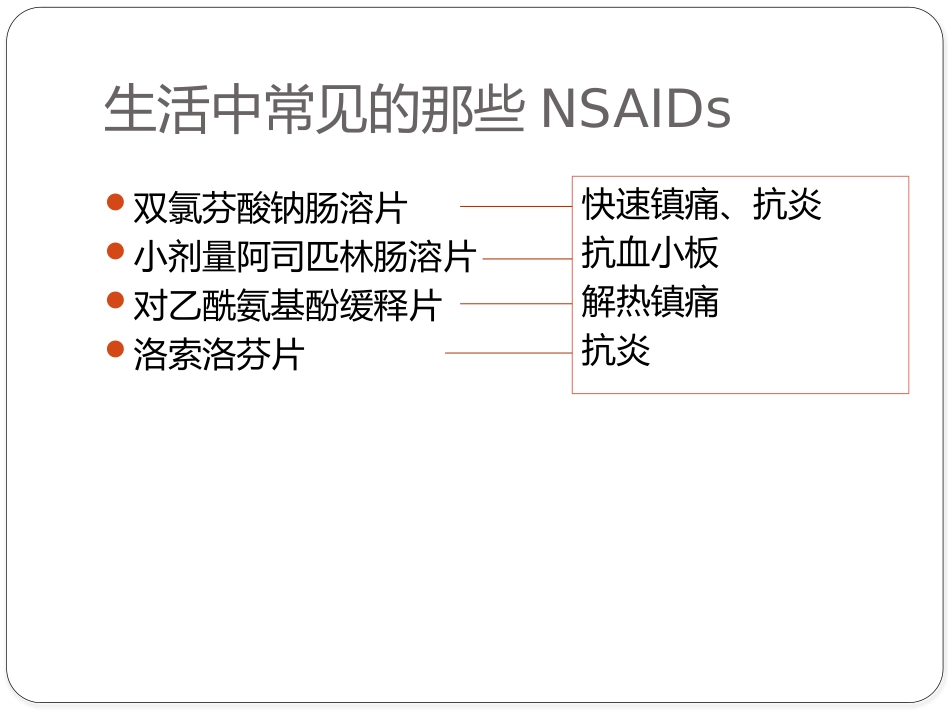 讲课-解热镇痛抗炎药(非甾体抗炎药)_第2页