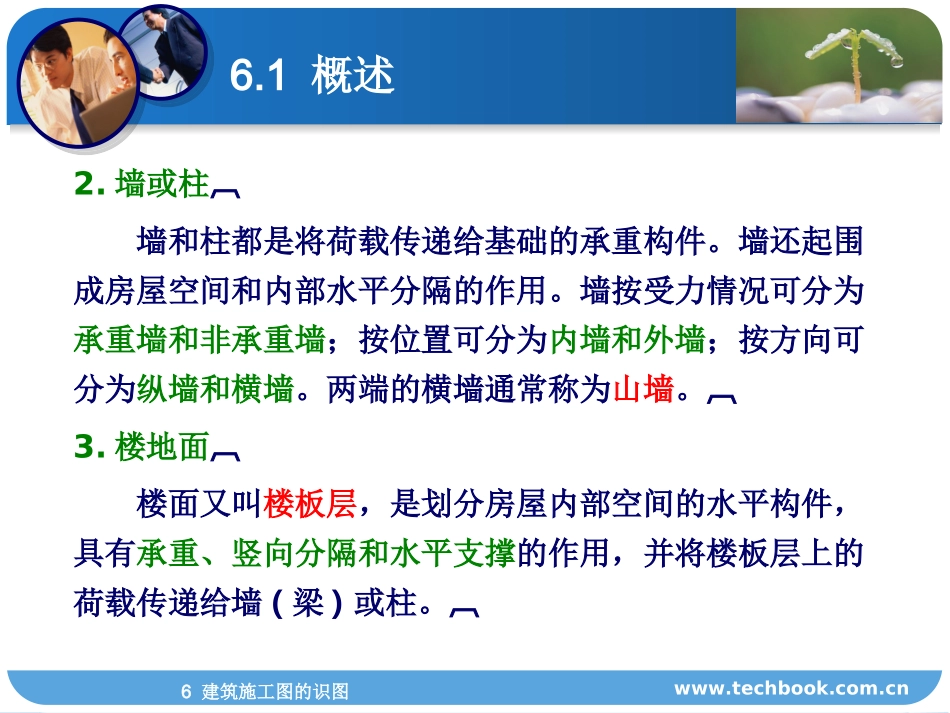 建筑施工图的识图入门于基础_第3页