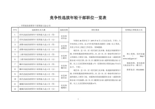市级机关部门科级干部跨部门交流实施方案_24736