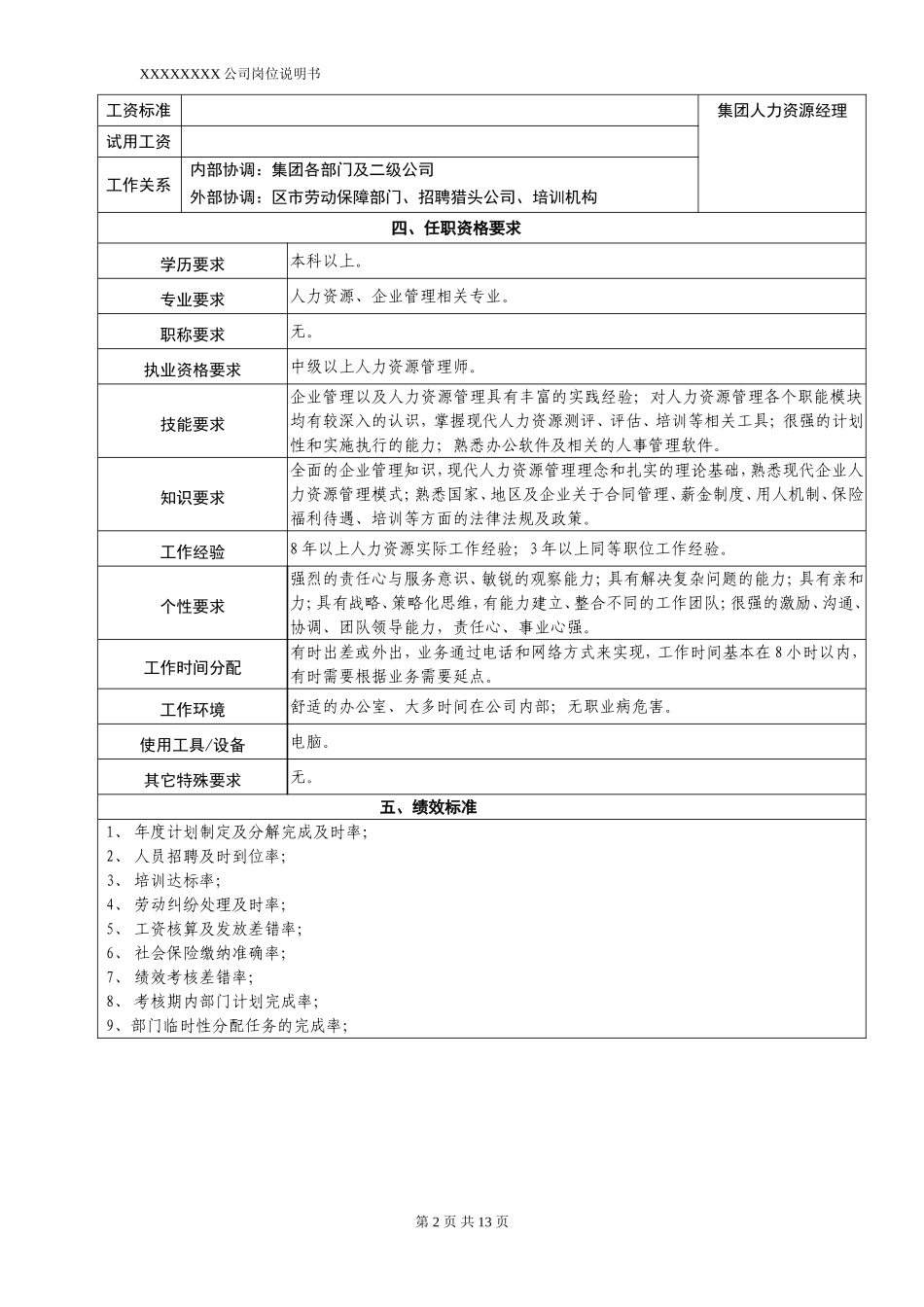 人力资源岗位说明书 新_第2页