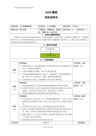 人力资源岗位说明书 新