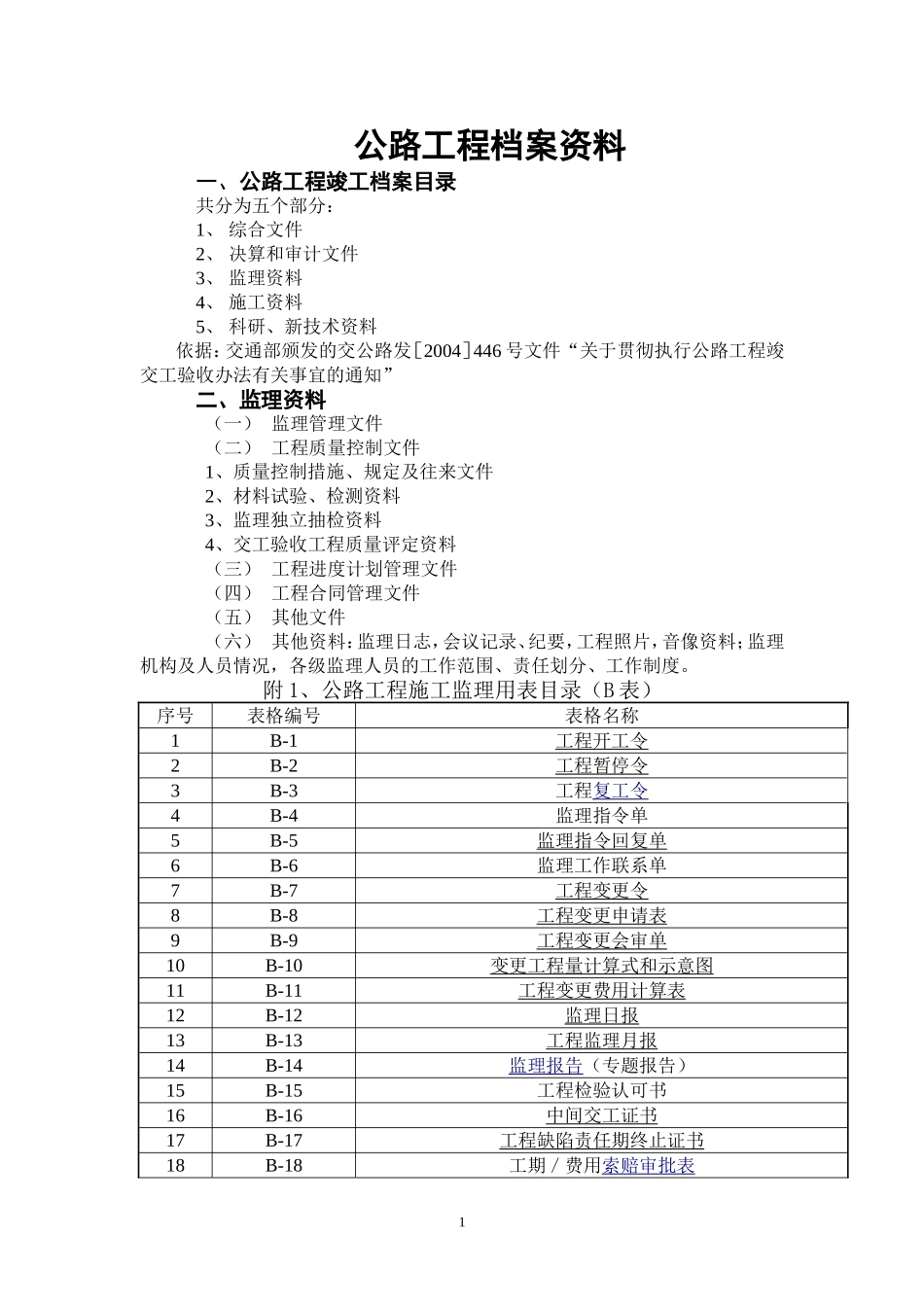 公路工程归档资料_第1页