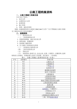 公路工程归档资料