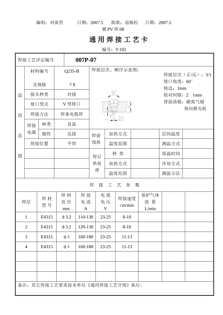 焊接工艺(Q235B)_第2页