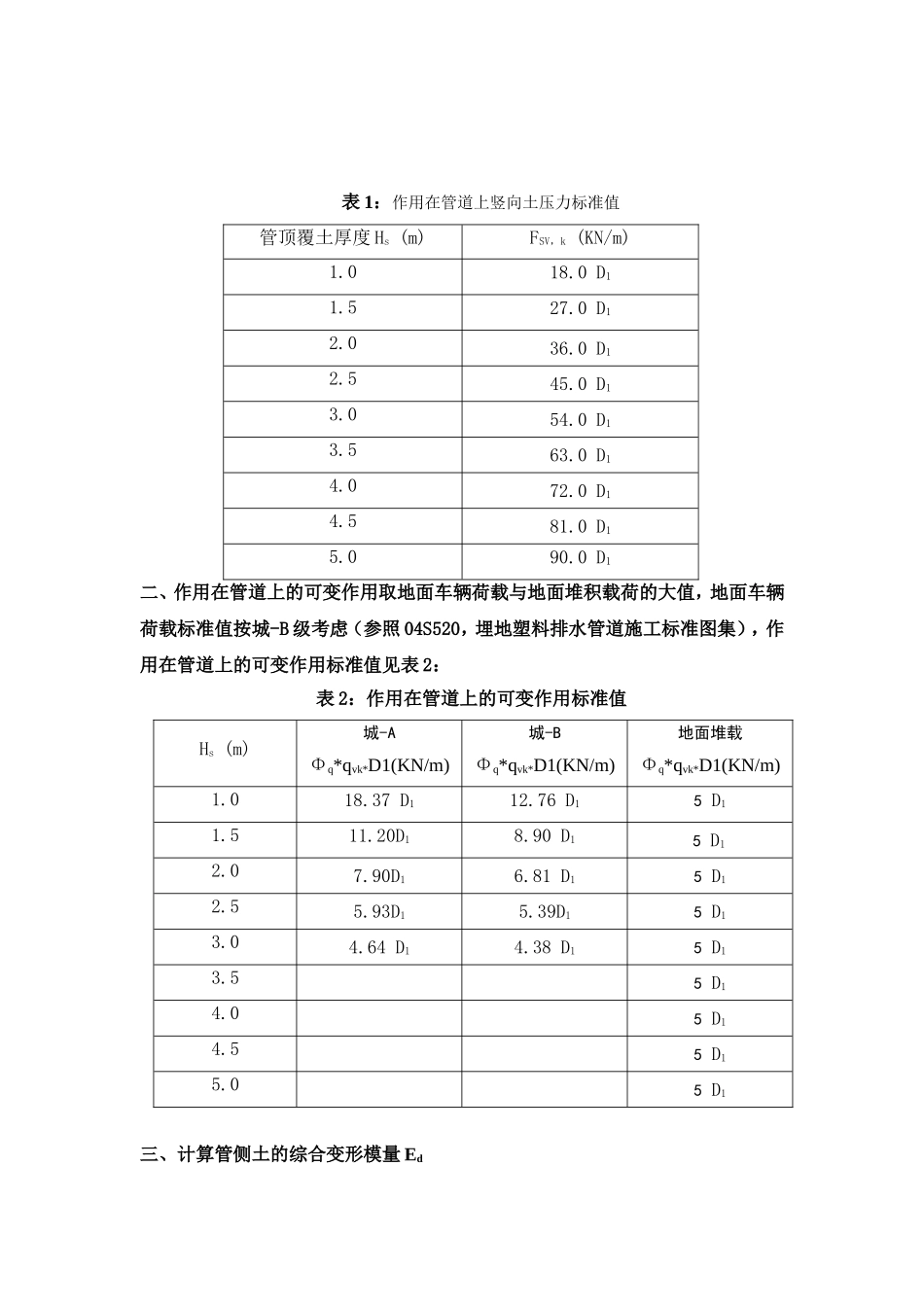 管材环刚度选择计算_第2页