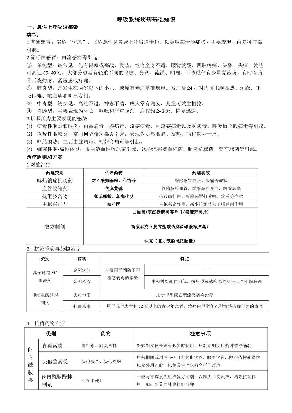 呼吸系统疾病知识_第1页