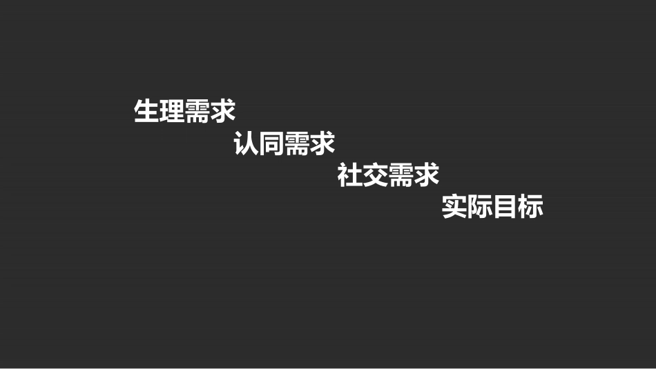 沟通的艺术-看入人里,看出人外_第3页