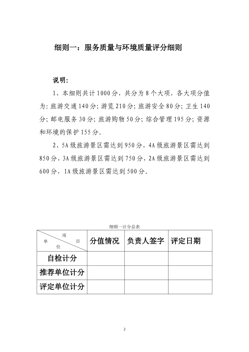 国家旅游景区等级评定标准汇总_第2页
