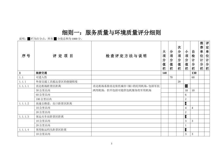 国家旅游景区等级评定标准汇总_第3页