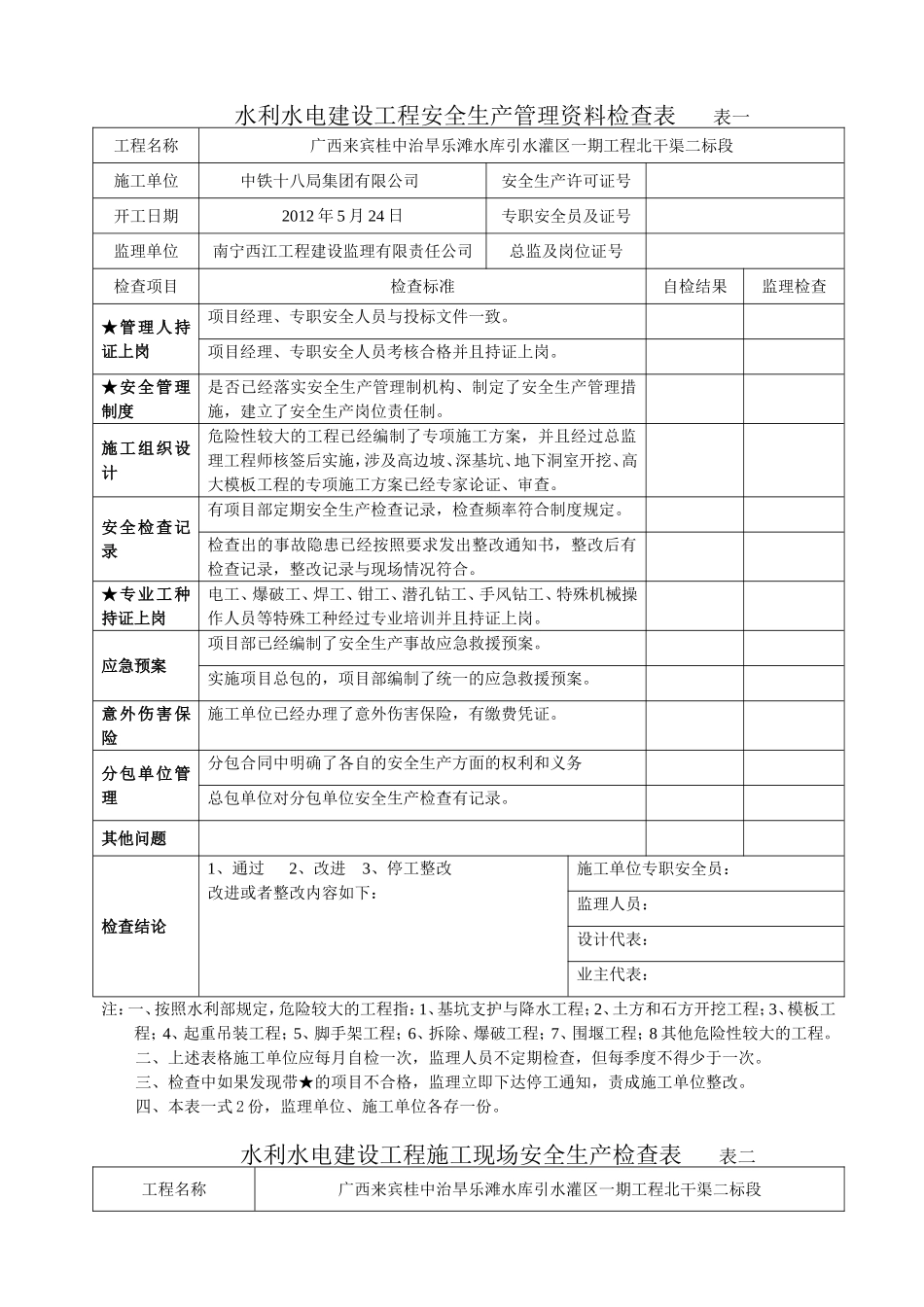 水利水电建设工程安全生产检查表_第1页