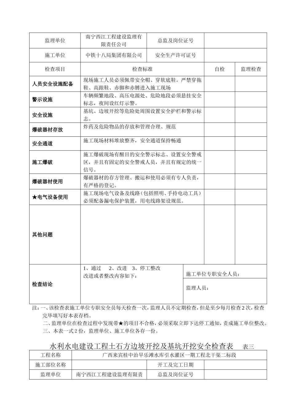 水利水电建设工程安全生产检查表_第2页