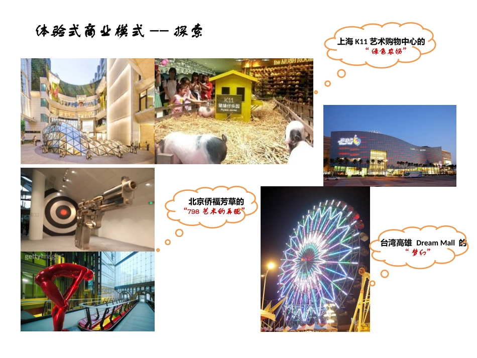 体验式商业模式--探索2_第1页