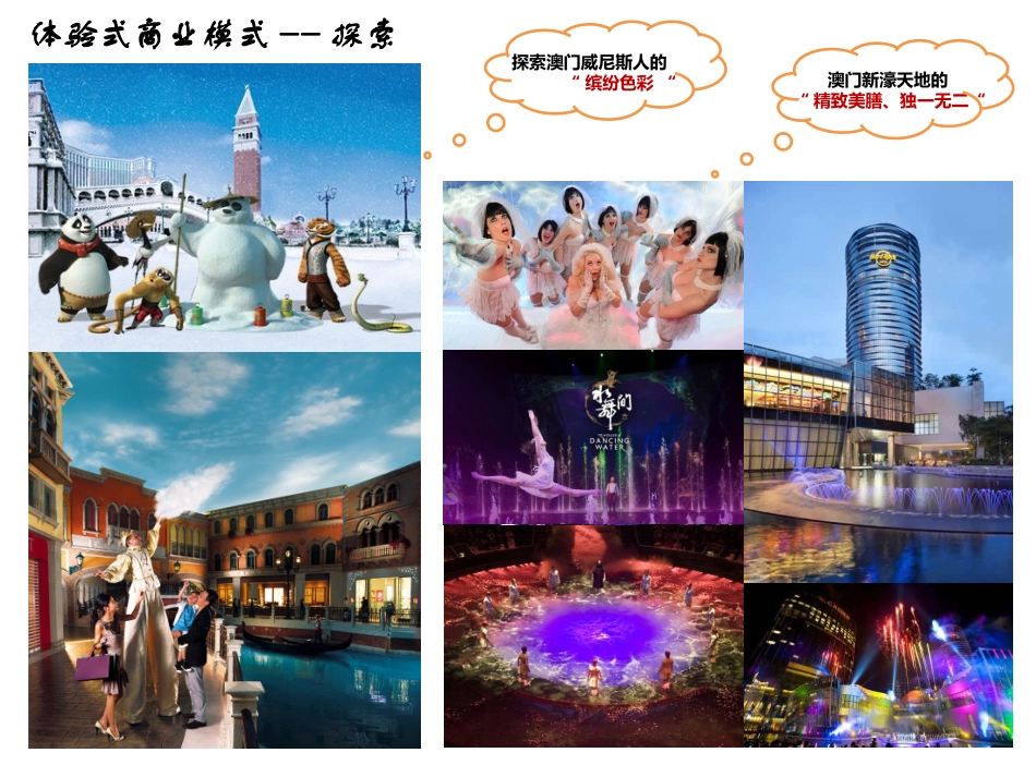 体验式商业模式--探索2_第2页