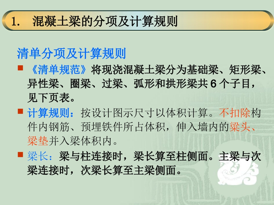 工程量 梁板计算_第3页