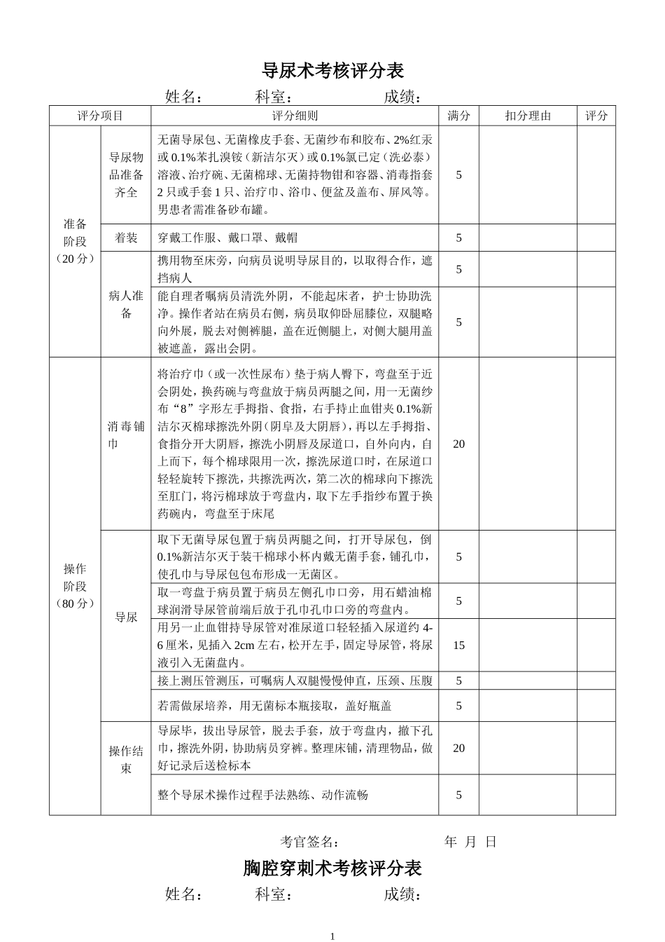 临床基本技能操作考核评分表_第1页