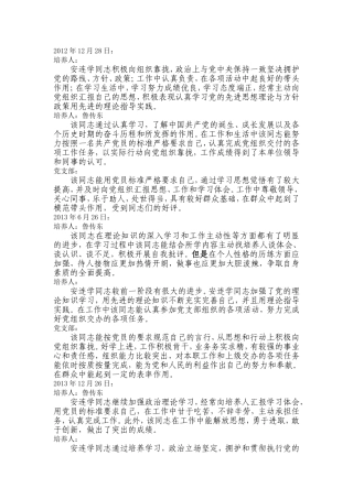 入党积极分子培养考察意见(汇编)