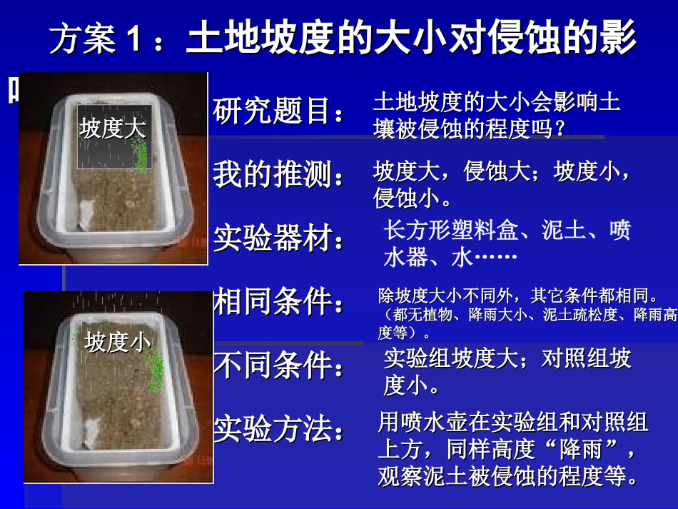 教科版五年级级科学上册_《探索土地被侵蚀的因素》课件_第3页