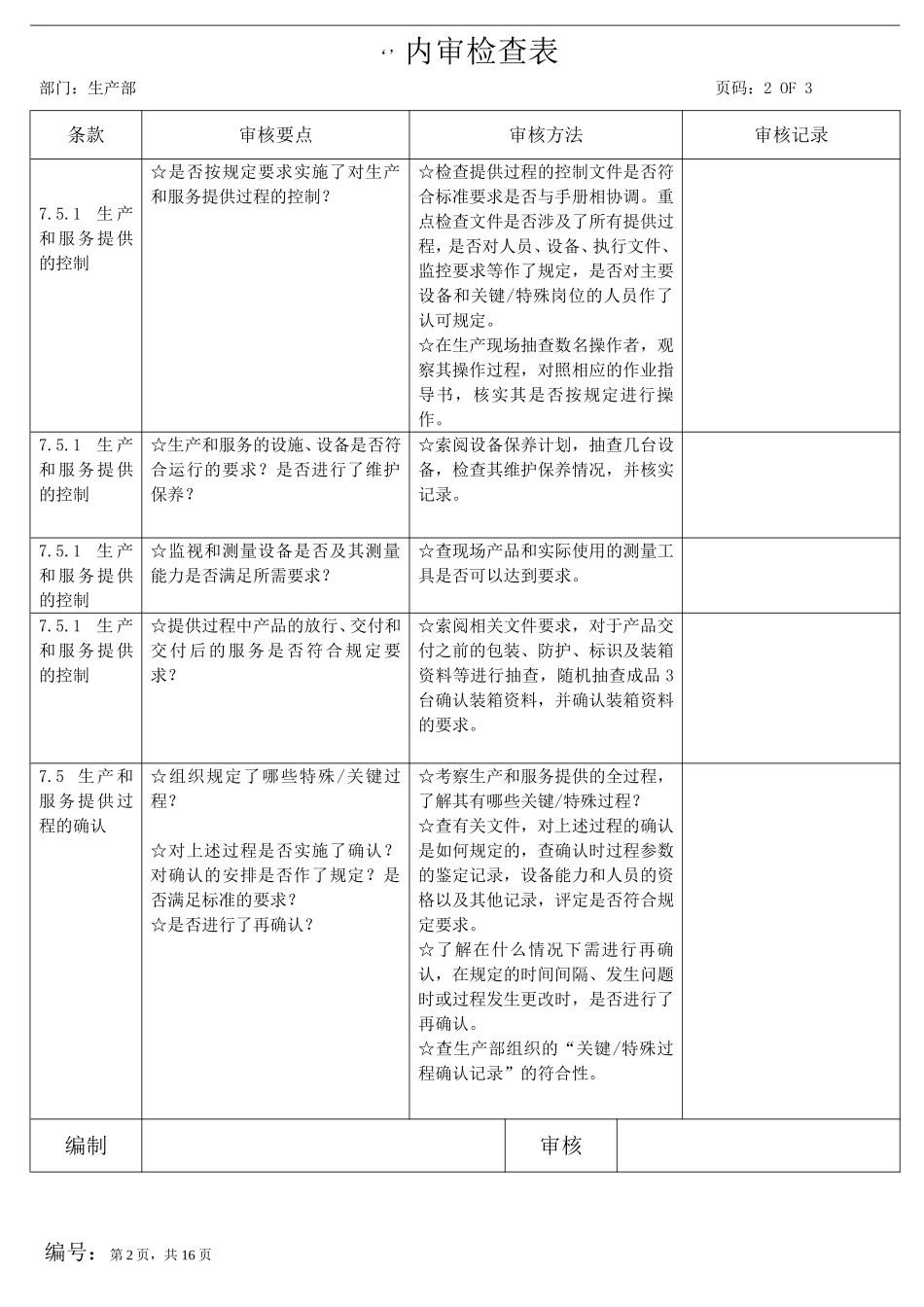 各部门内审检查表_第2页