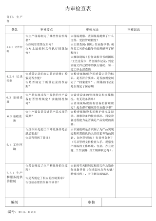 各部门内审检查表