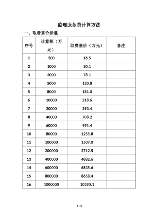 监理服务费计算方法