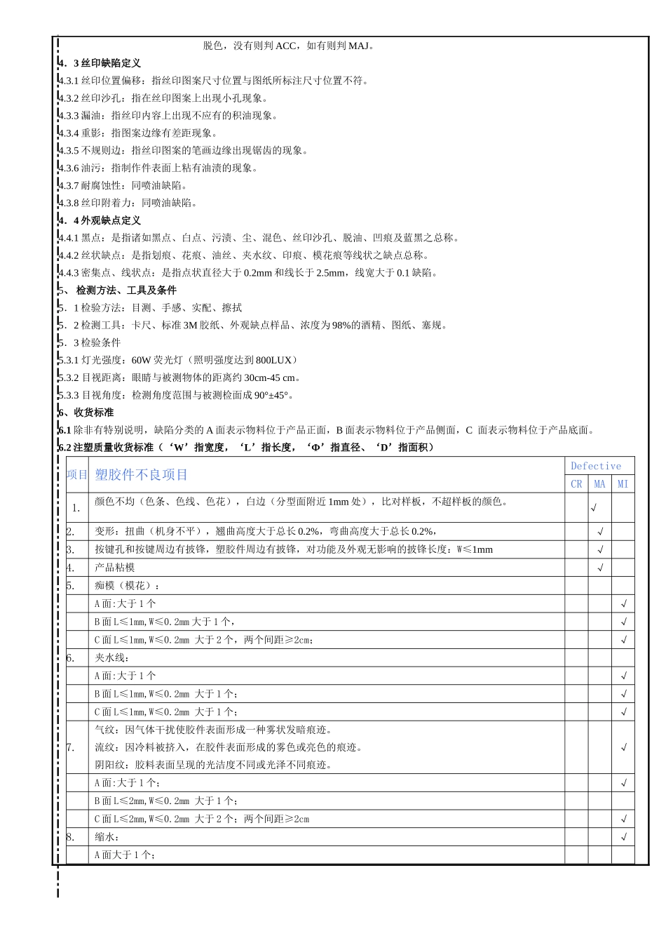 塑胶件检验标准_第2页