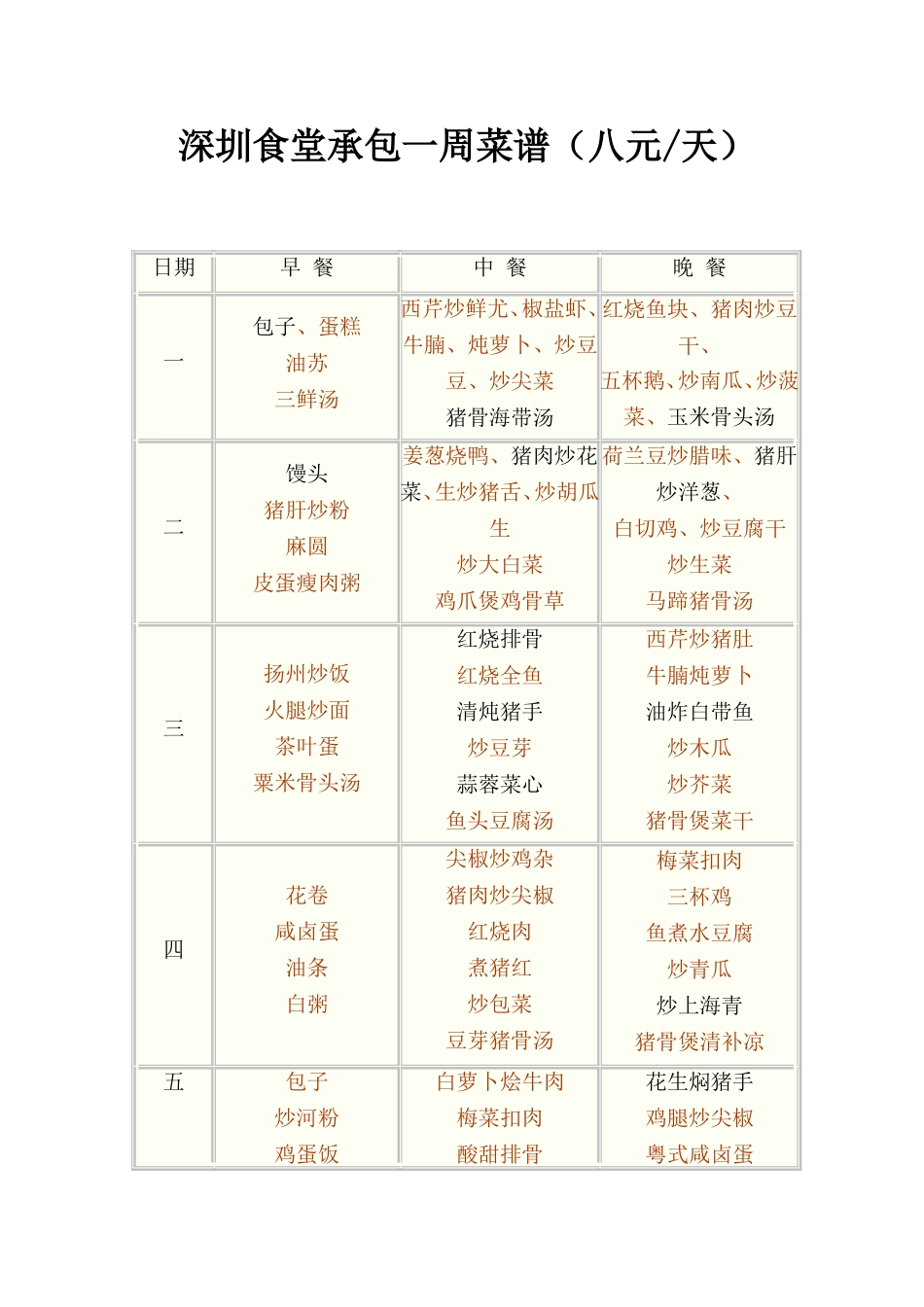 企业员工食堂菜谱[1]_第1页