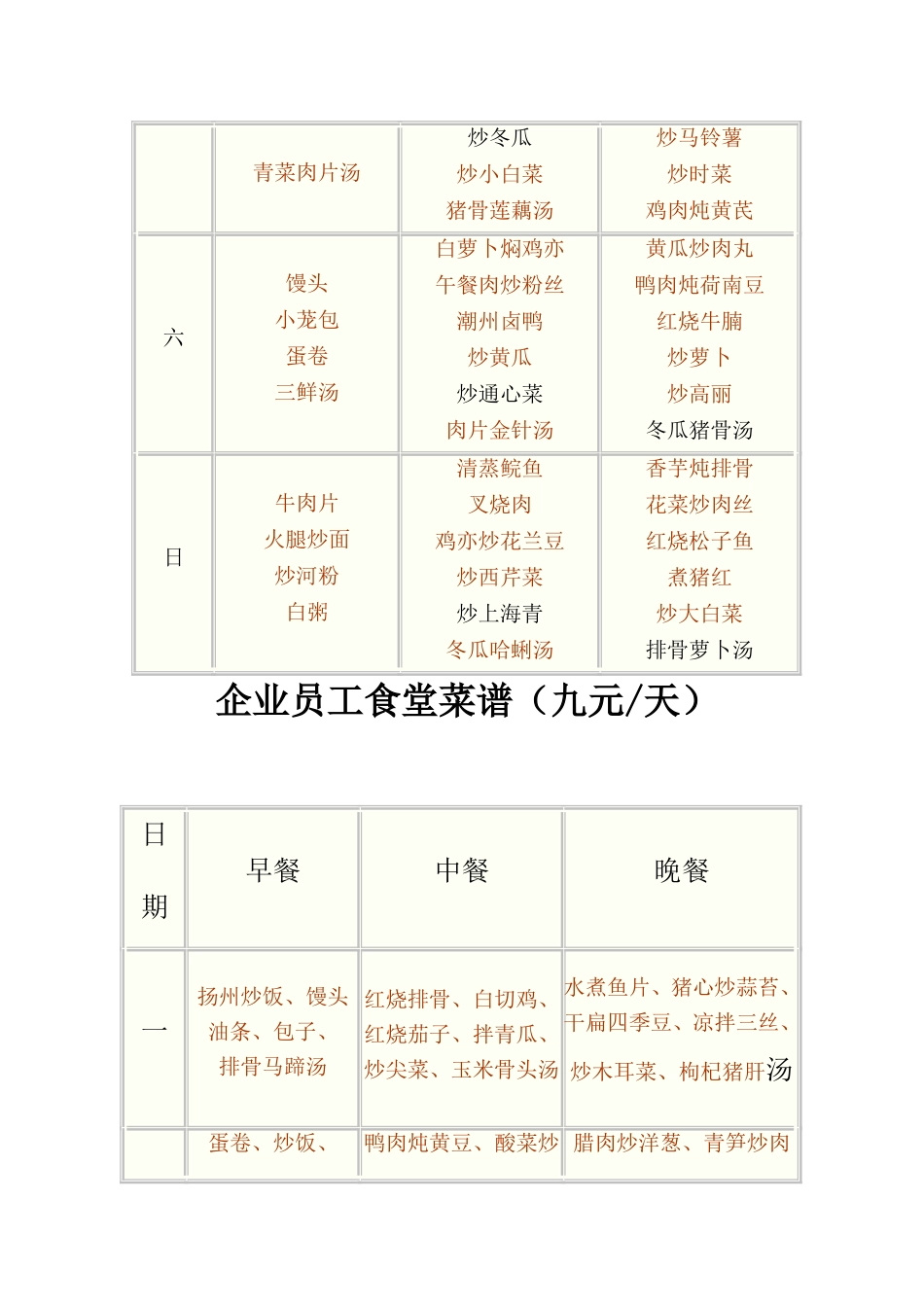 企业员工食堂菜谱[1]_第2页